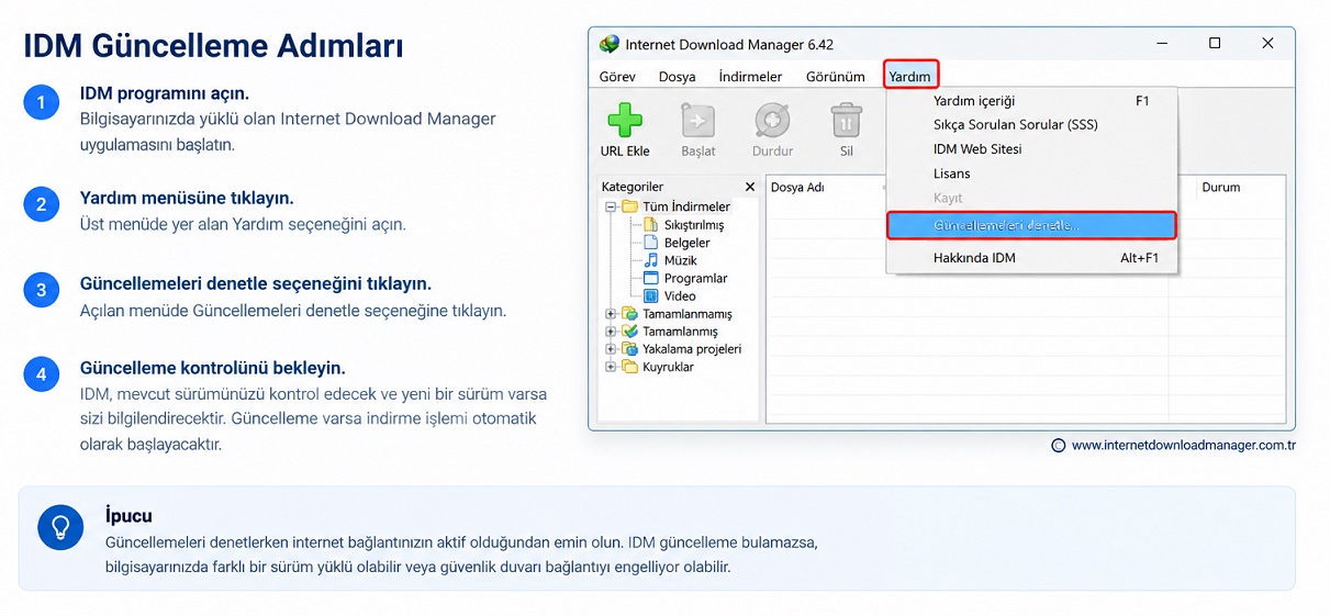 IDM nasıl güncellenir?